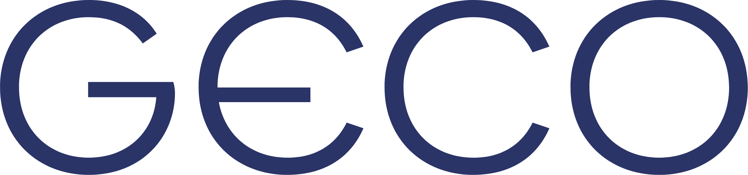 GECO